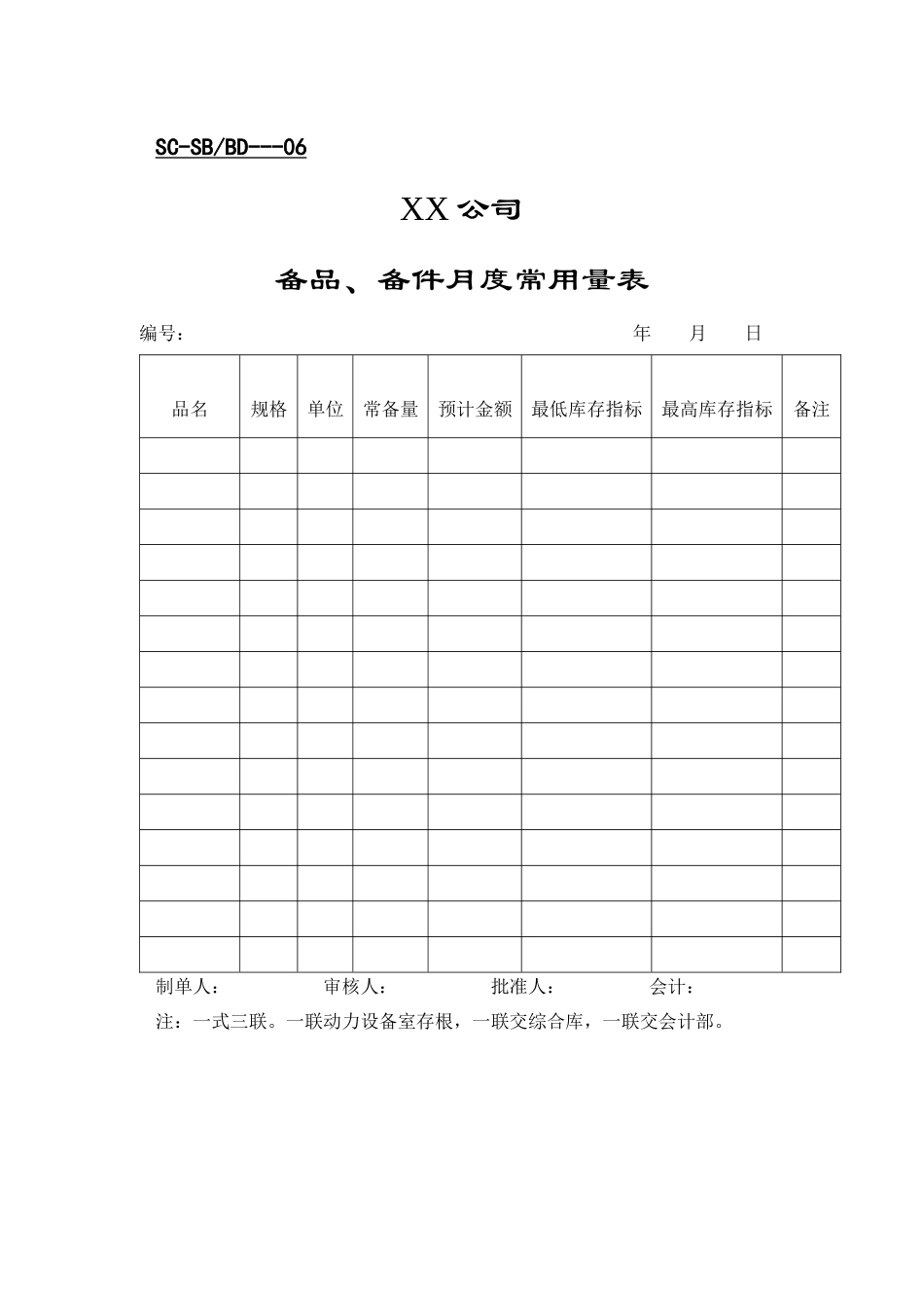 设备部常用表格15份_第1页