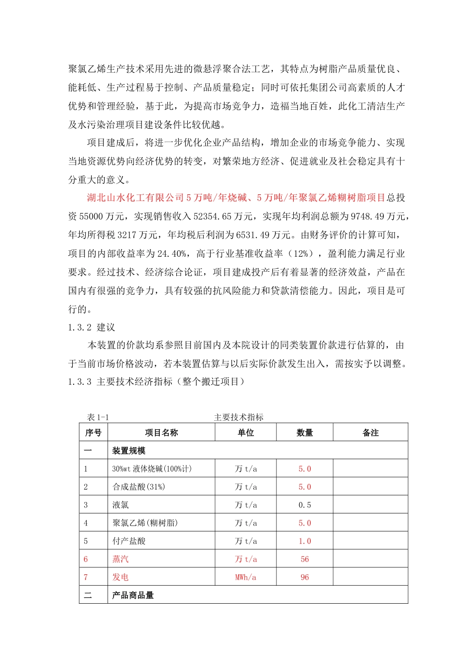 化工清洁生产及水污染治理项目研讨_第2页