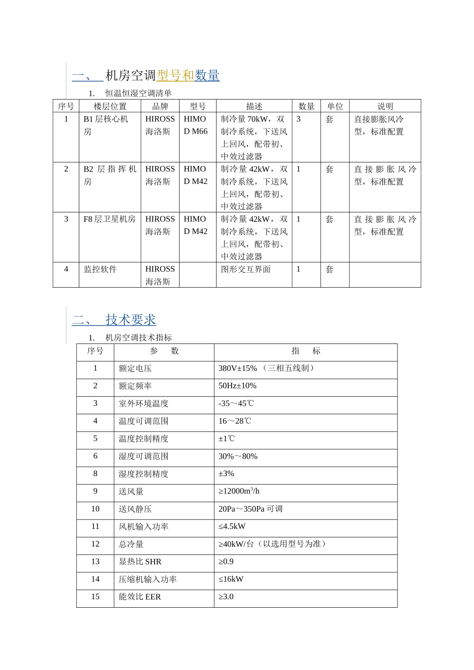 机房配套设备采购清单_第2页