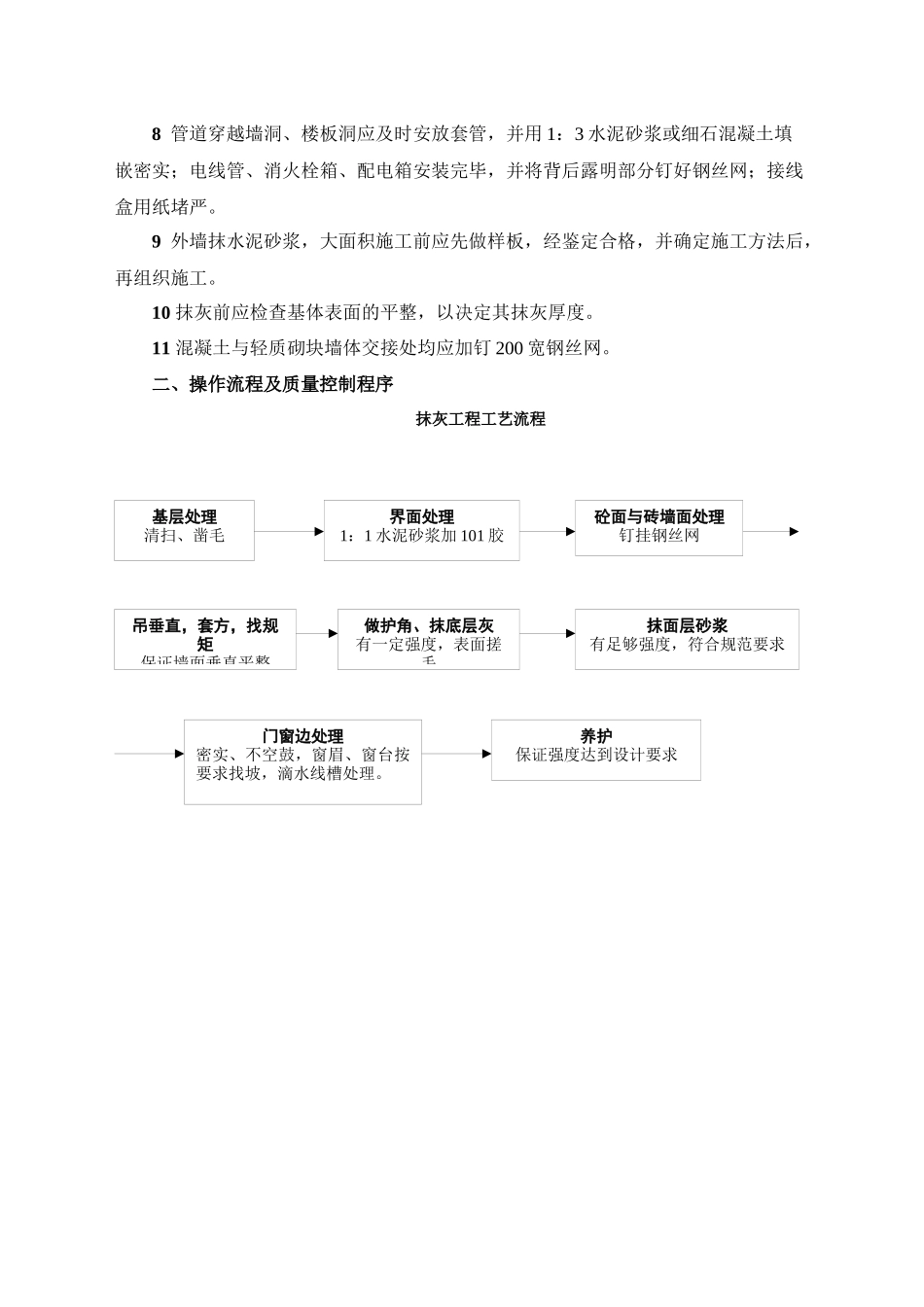 一般抹灰工艺标准_第2页