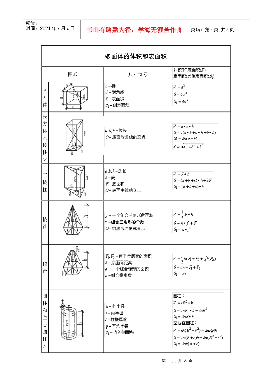 施工员计算公式资料_第1页