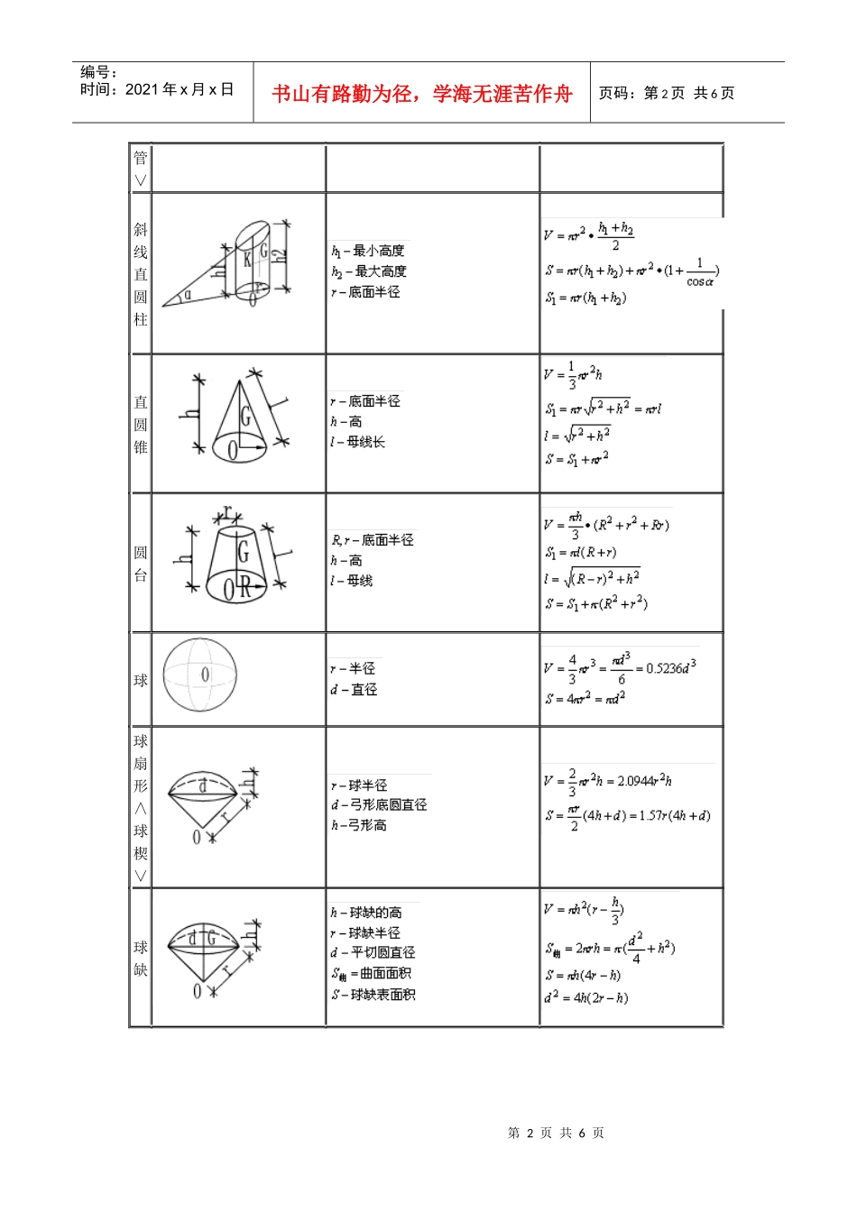 施工员计算公式资料_第2页