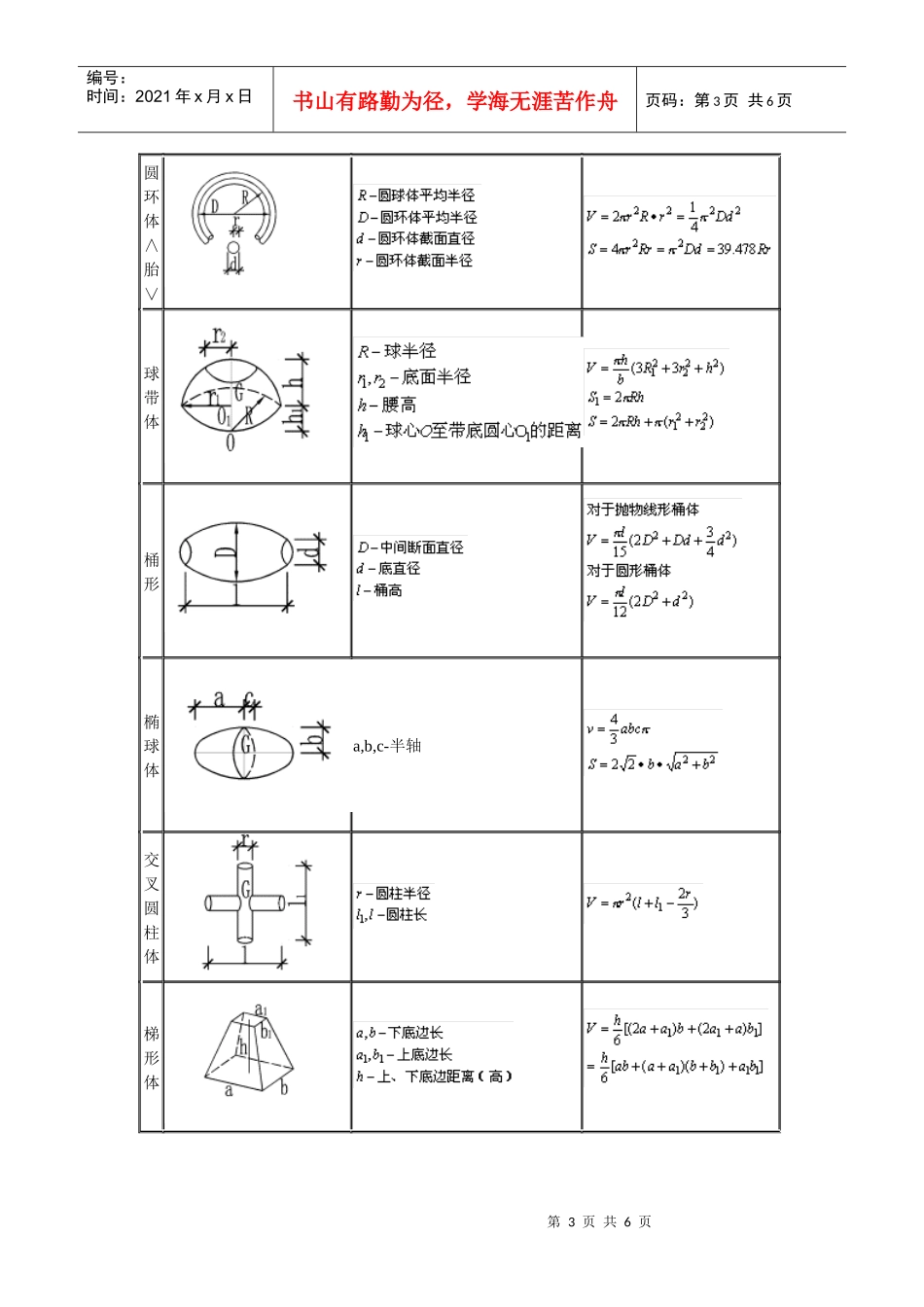 施工员计算公式资料_第3页