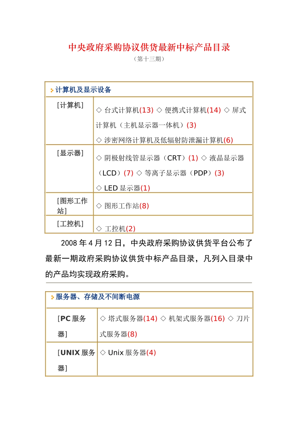 计算机及显示设备_第1页