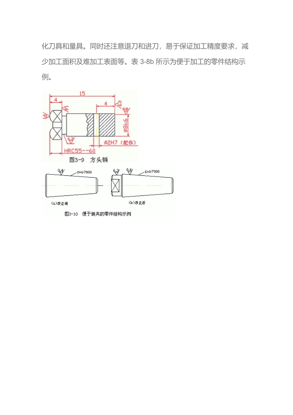 关于装配结构工艺性分析_第3页