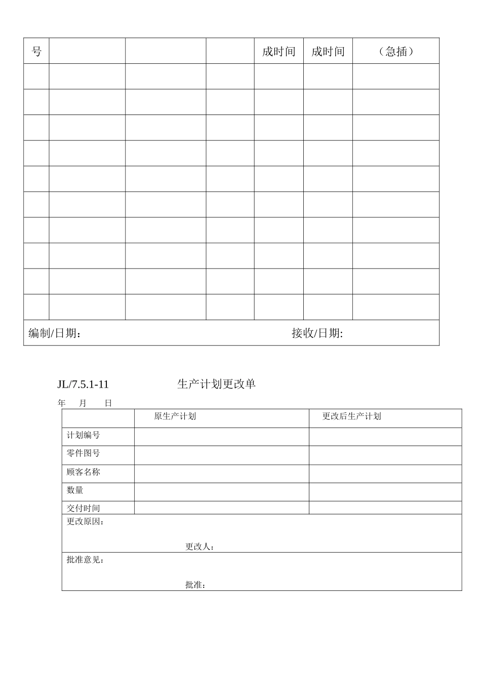 生产作业准备验证记录表_第2页