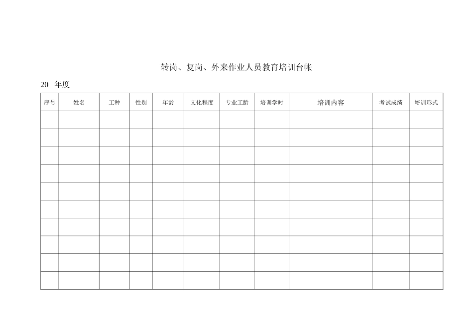 车间班组安全环保记录_第3页