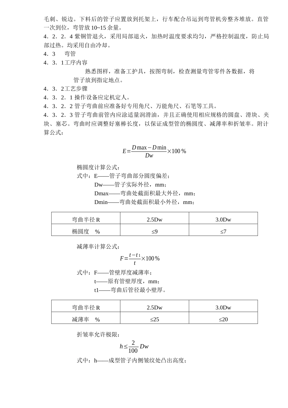 管子加工呵安装通用工艺规范(1)_第2页