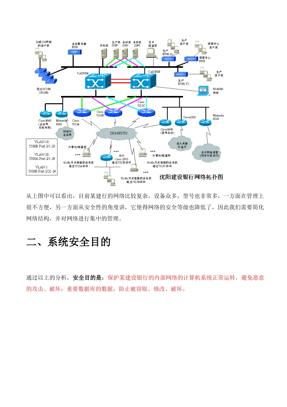 某某银行安全应用实例(1)_第3页