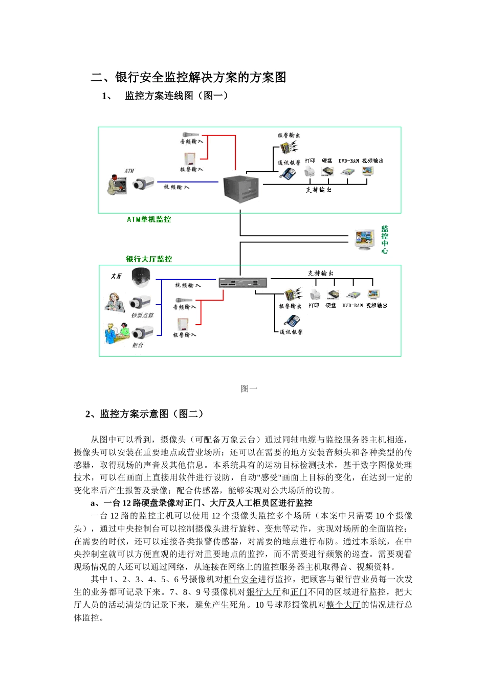 银行安全监控解决方案_第3页