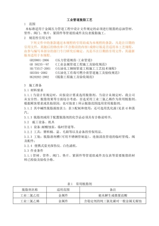 工业管道脱脂工艺