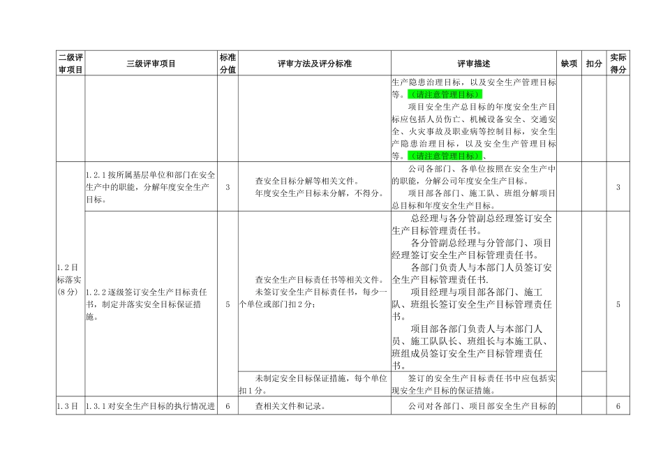 水利水电施工企业安全生产标准化评审标准概述_第2页