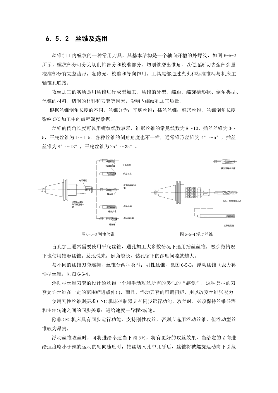 攻丝工艺编程_第2页