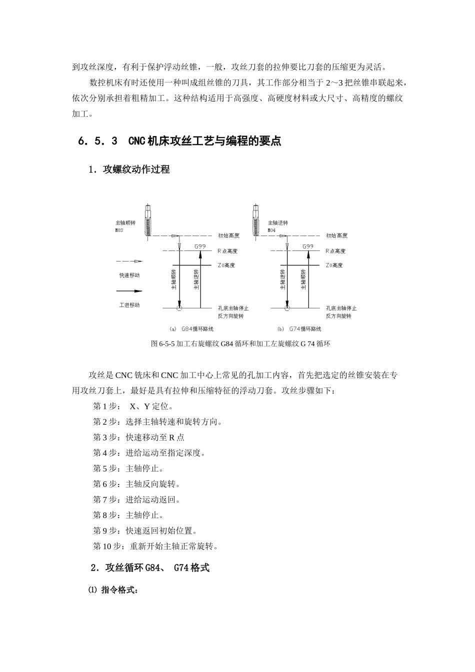 攻丝工艺编程_第3页