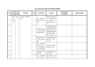海上油气生产安全生产标准化评审表XXXX0808