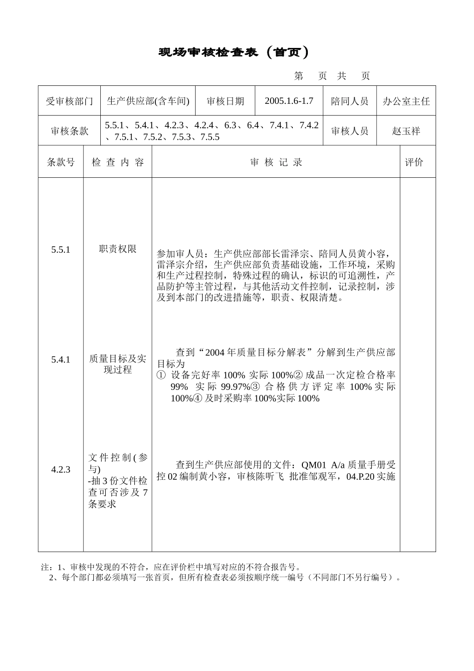 现场审核检查表(生产供应部)_第1页