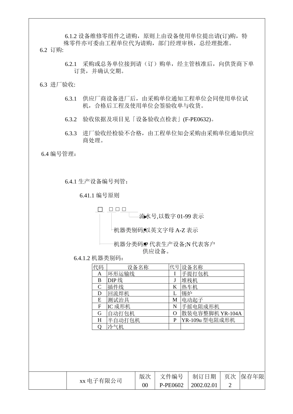 公司设备管制程序_第3页