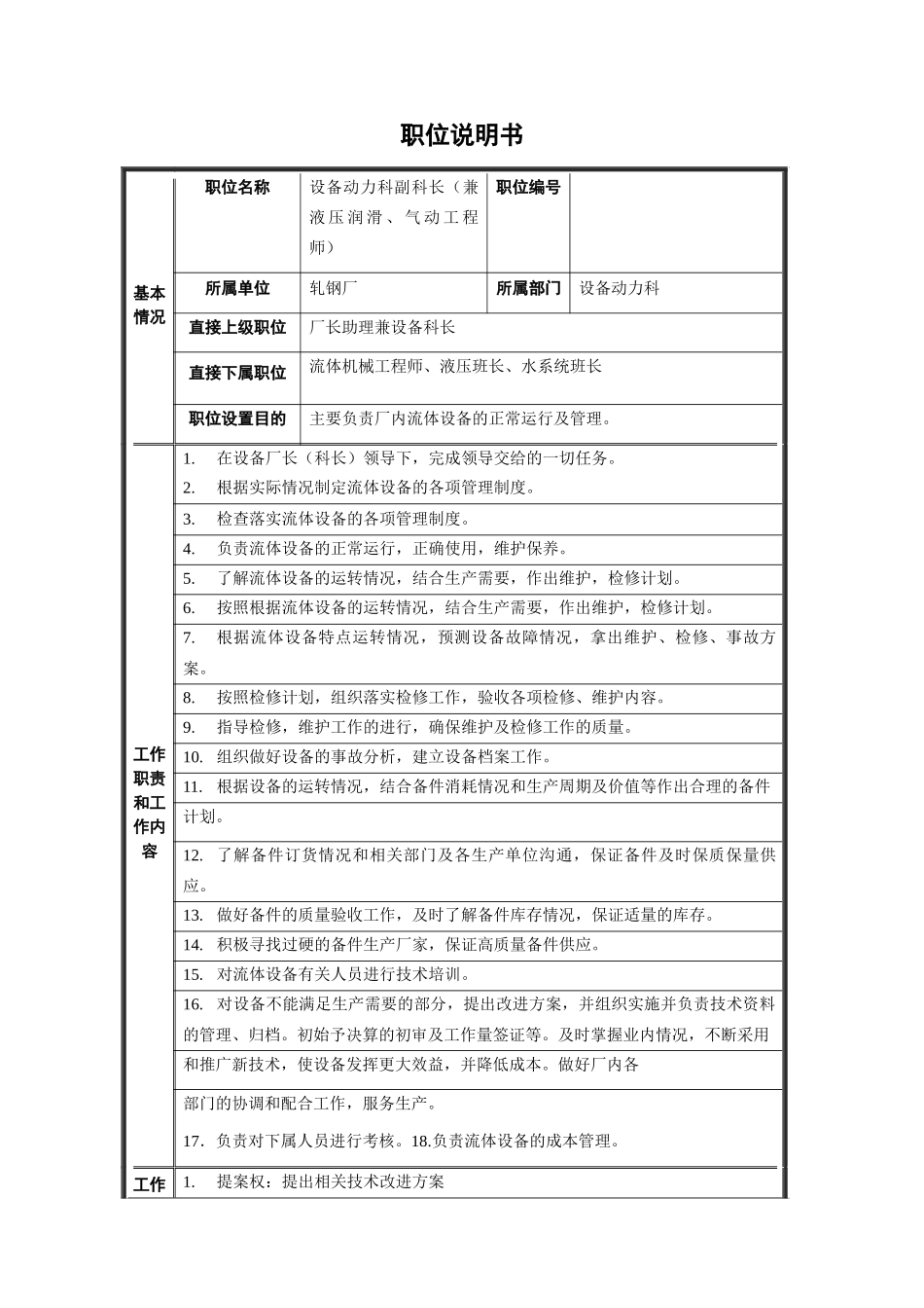 轧钢厂设备动力科副科长2岗位职位说明书_第1页