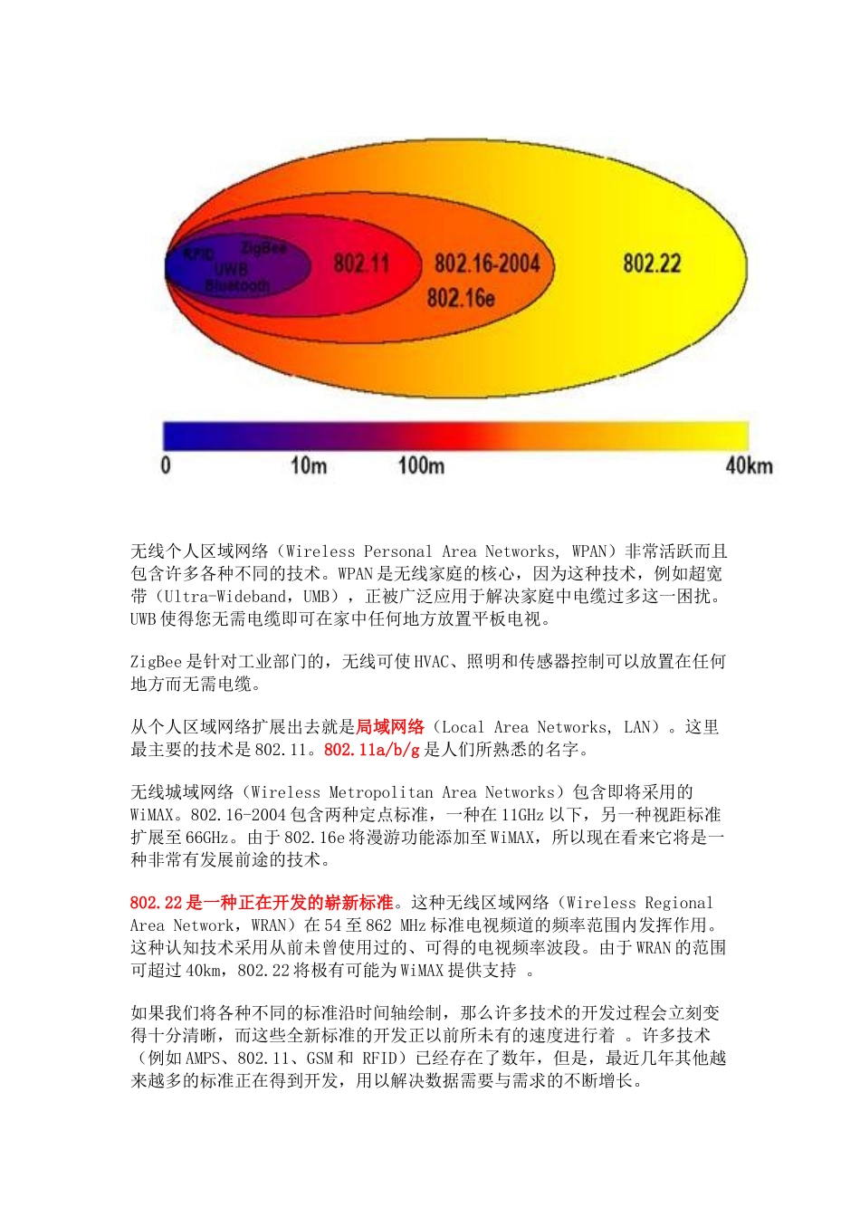 快速发展的无线标准以及如何应对技术革新者们面临的困境_第3页