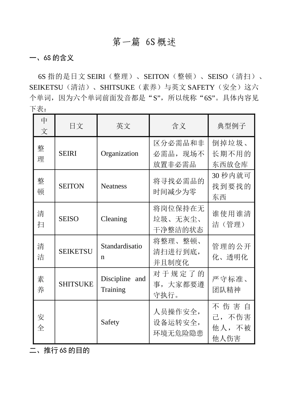 6S推行手册(正式版)_第2页