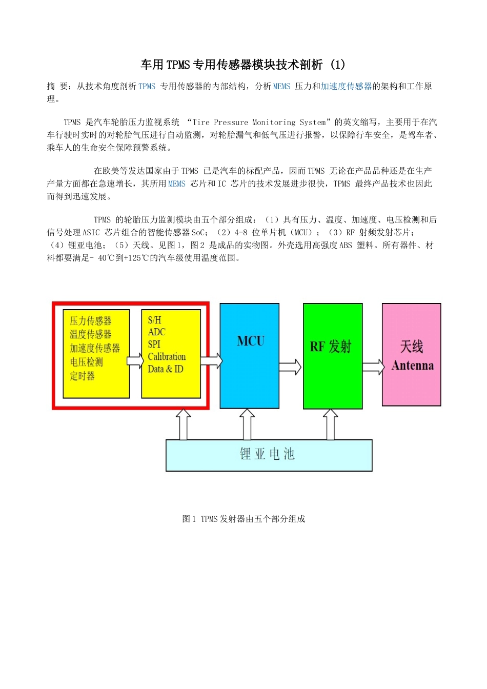车用TPMS专用传感器模块技术剖析1_第1页