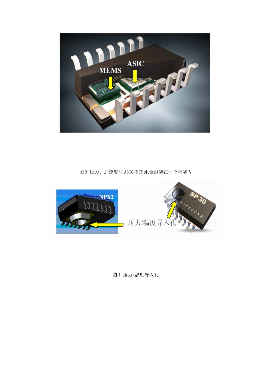 车用TPMS专用传感器模块技术剖析1_第3页