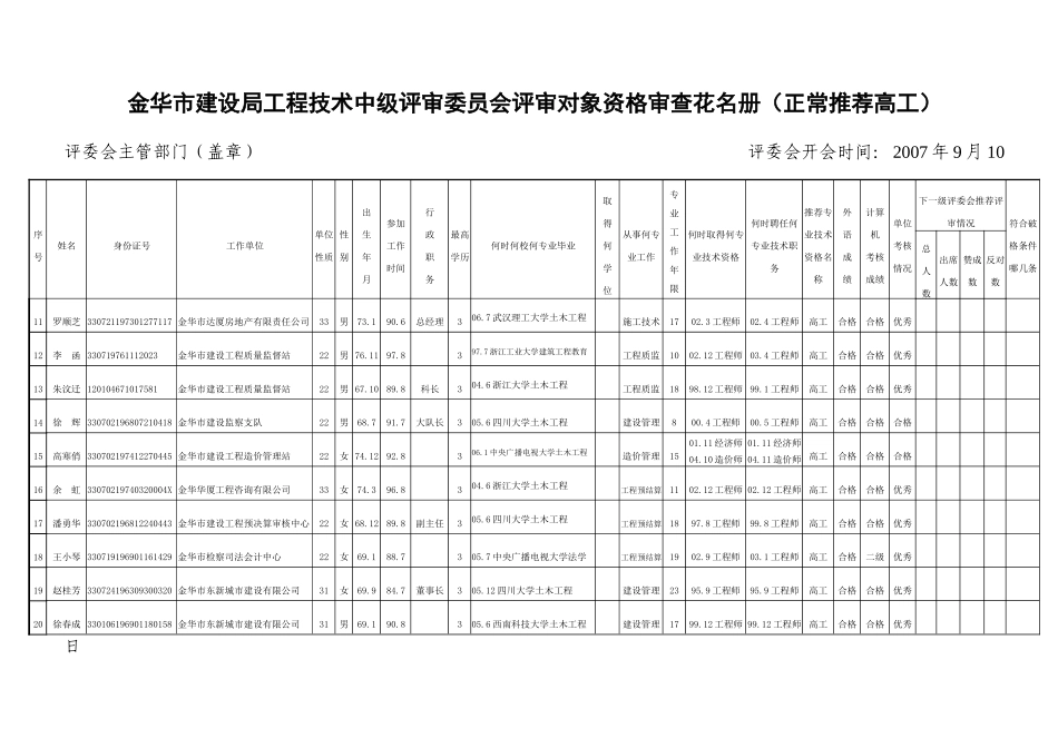 金华市建设局工程技术中级评审委员会评审对象资格审查..._第2页