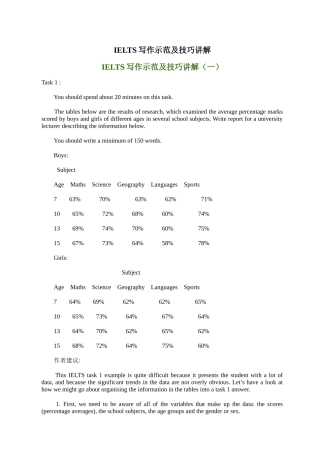 IELTS写作示范及技巧讲解(1)