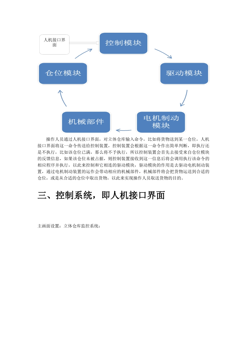 立体仓库监控系统_第3页