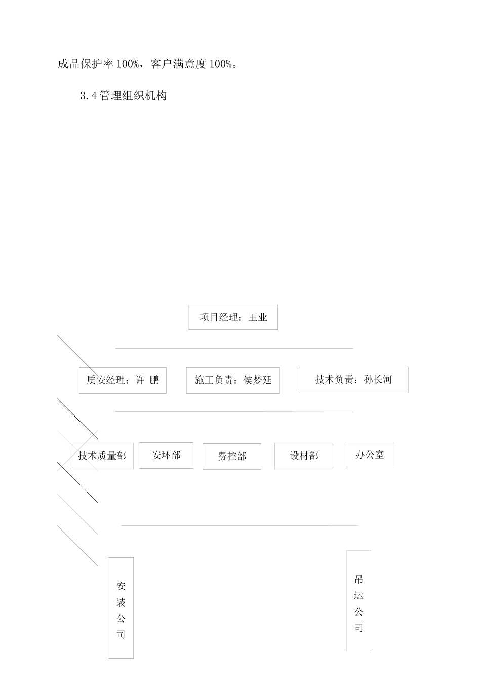 MTO装置静止设备安装方案_第3页