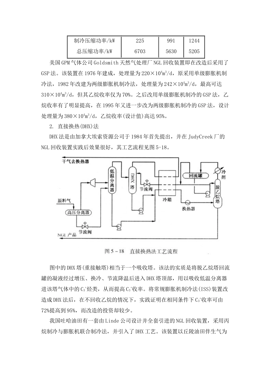 轻烃回收工艺技术发展概况_第2页