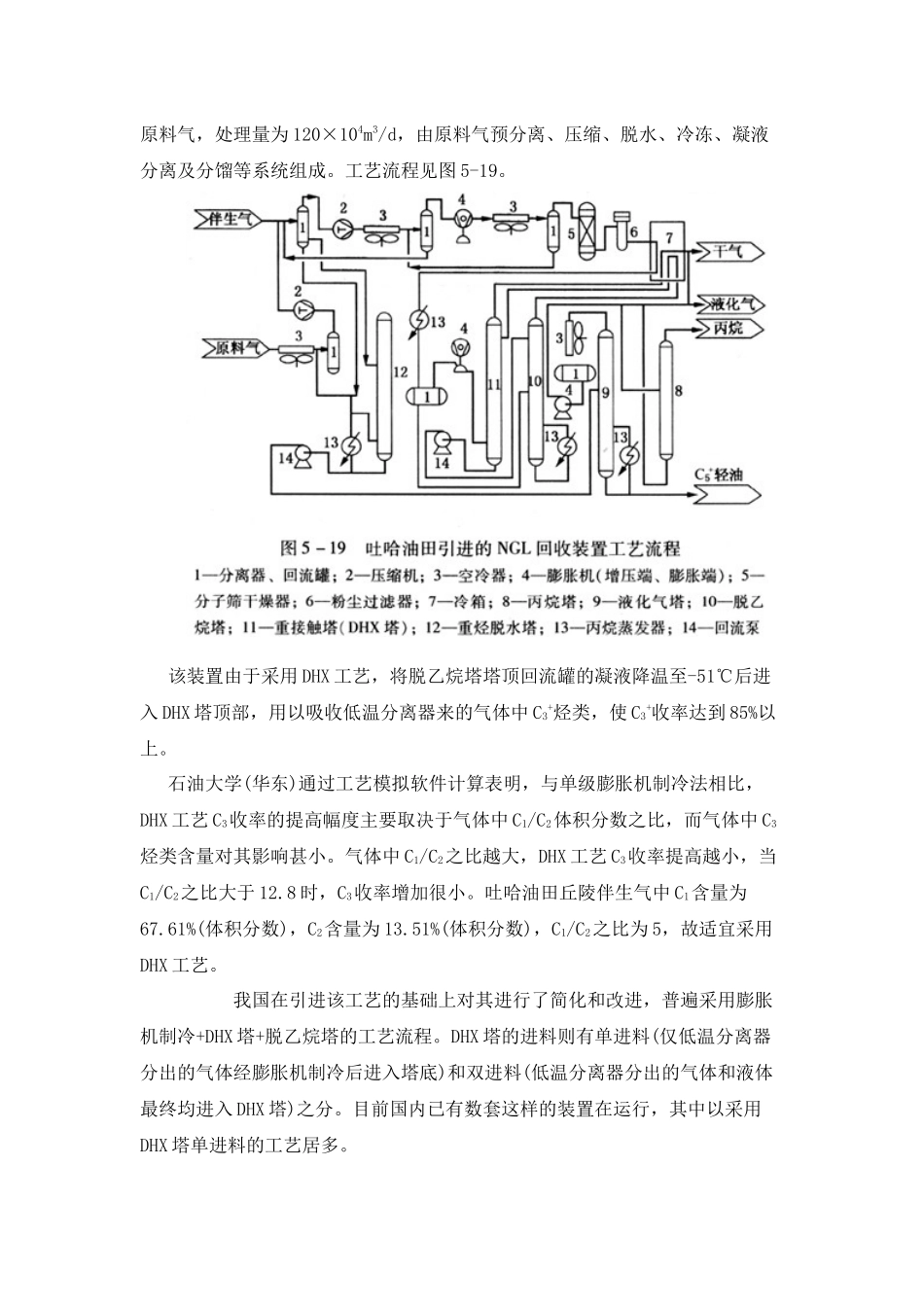 轻烃回收工艺技术发展概况_第3页