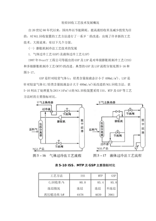 轻烃回收工艺技术发展概况