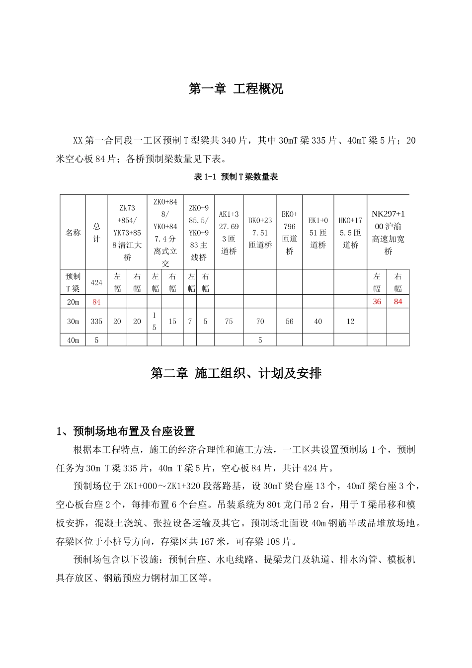 梁场建设施工作业指导书_第1页