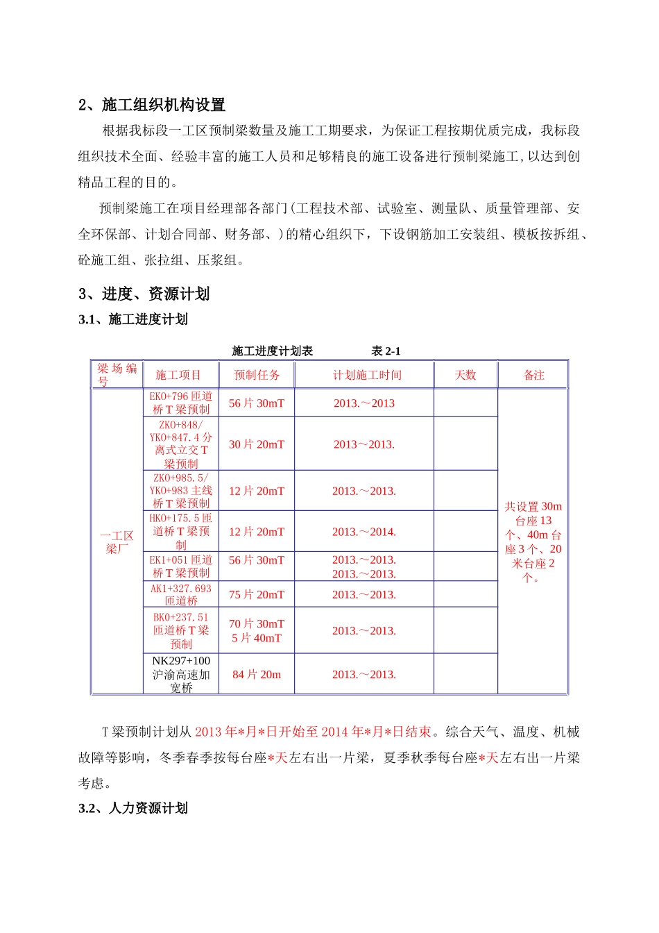 梁场建设施工作业指导书_第2页