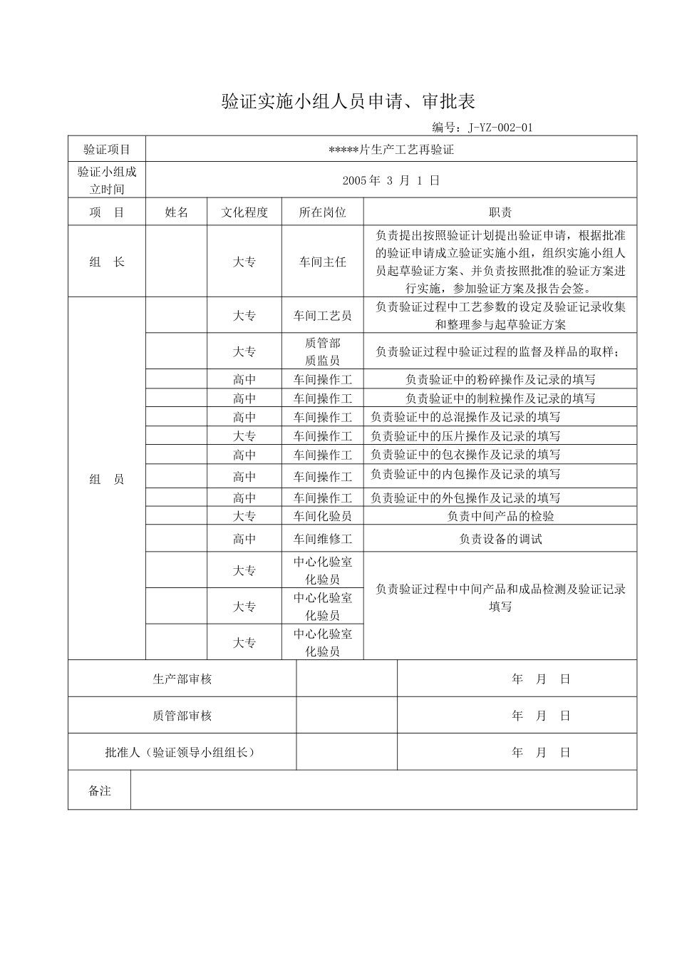 片剂工艺再验证_第2页