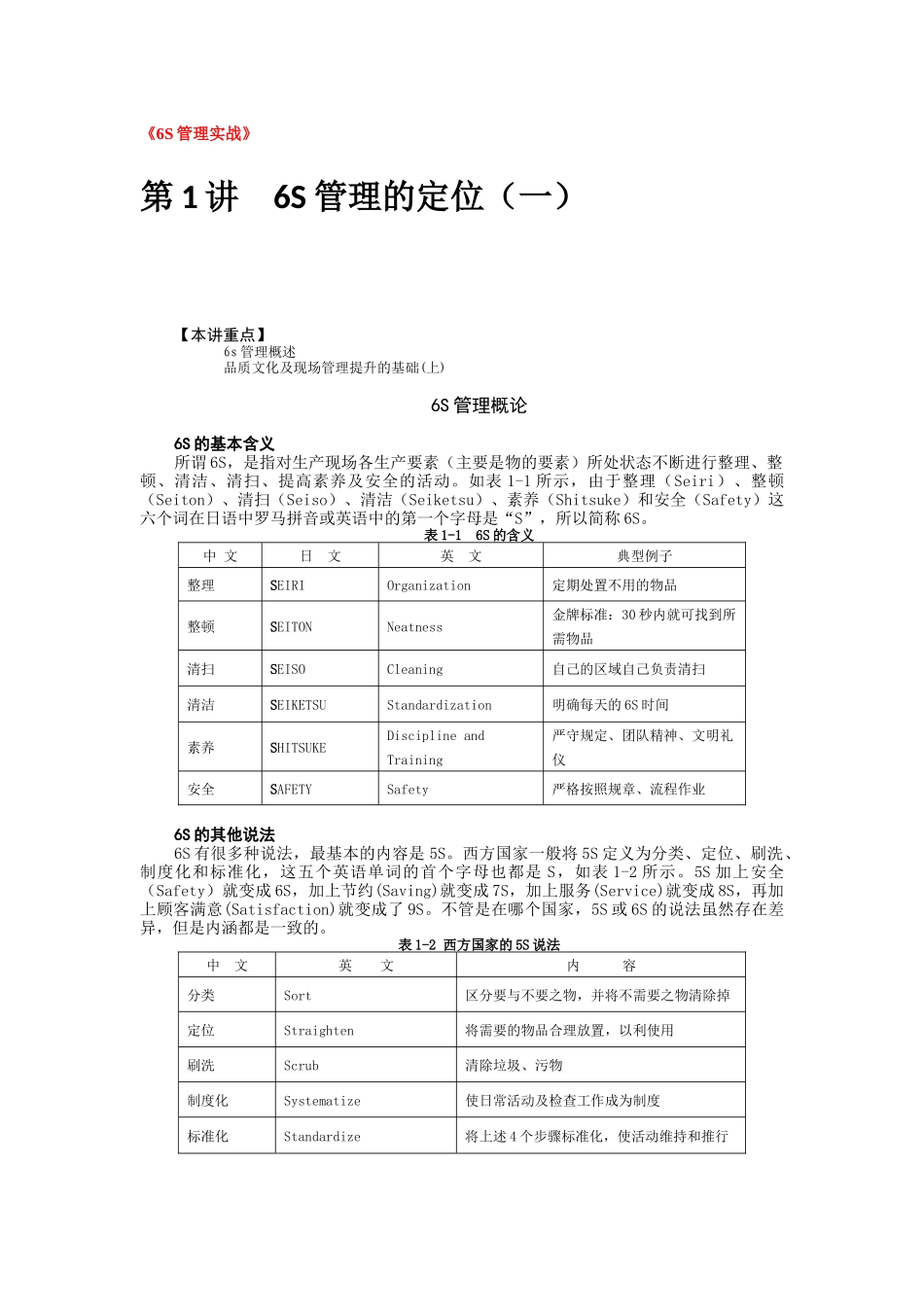 6S管理实战经典案例(X 44页)_第1页