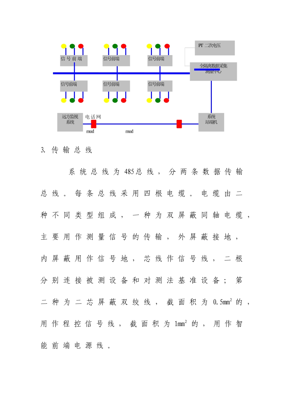 绝缘在线监测装置检调工艺_第3页