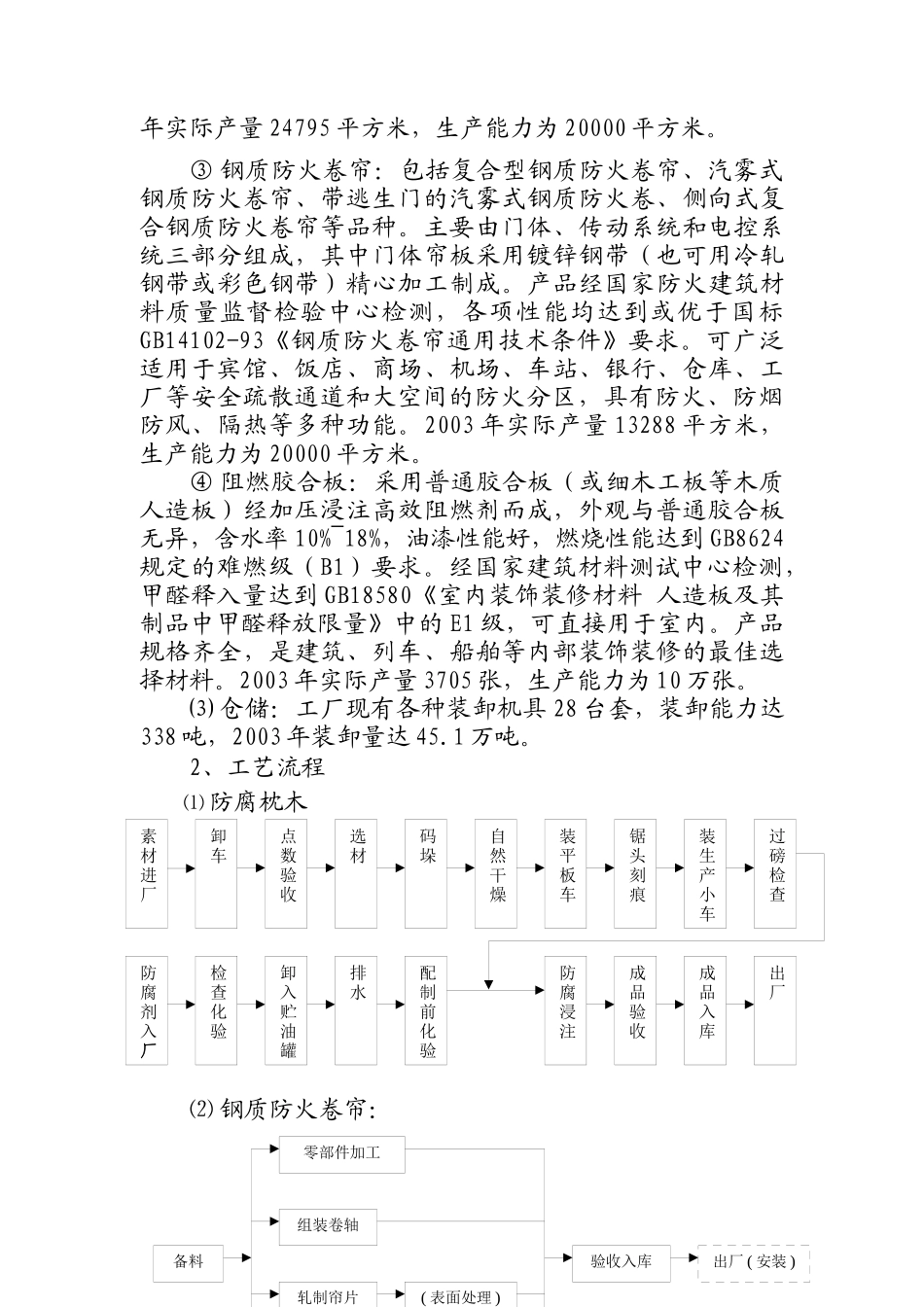 成都防腐厂生产经营基础材料_第2页