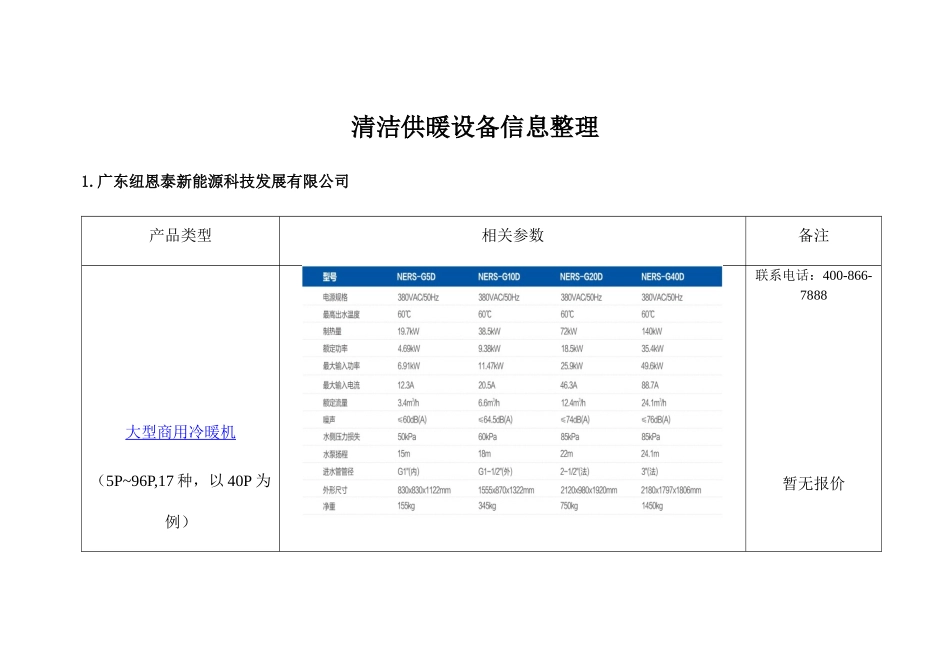清洁供暖设备信息整理(初稿)_第1页