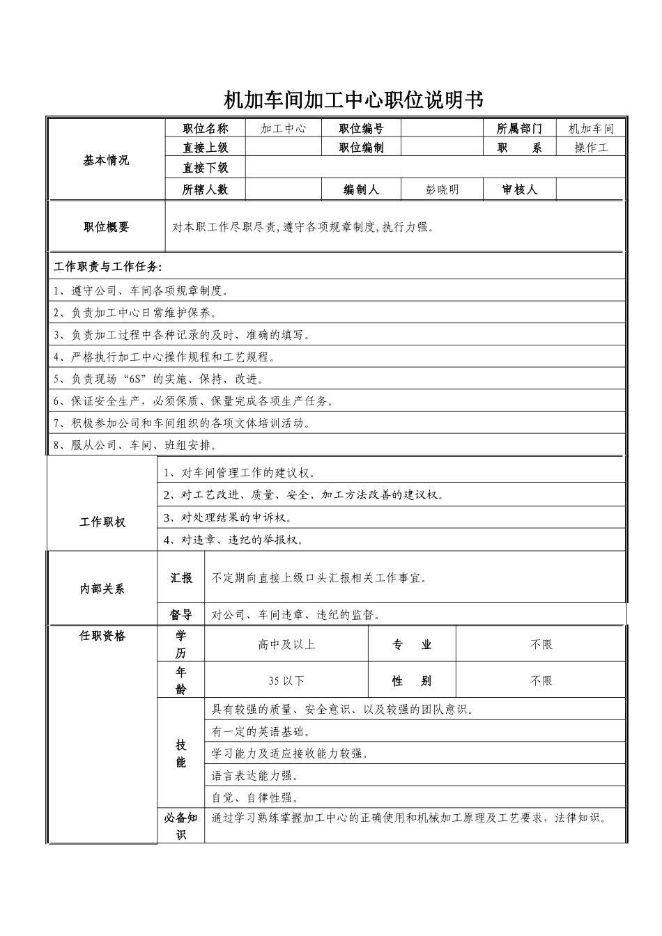 车间加工中心职位说明书_第1页