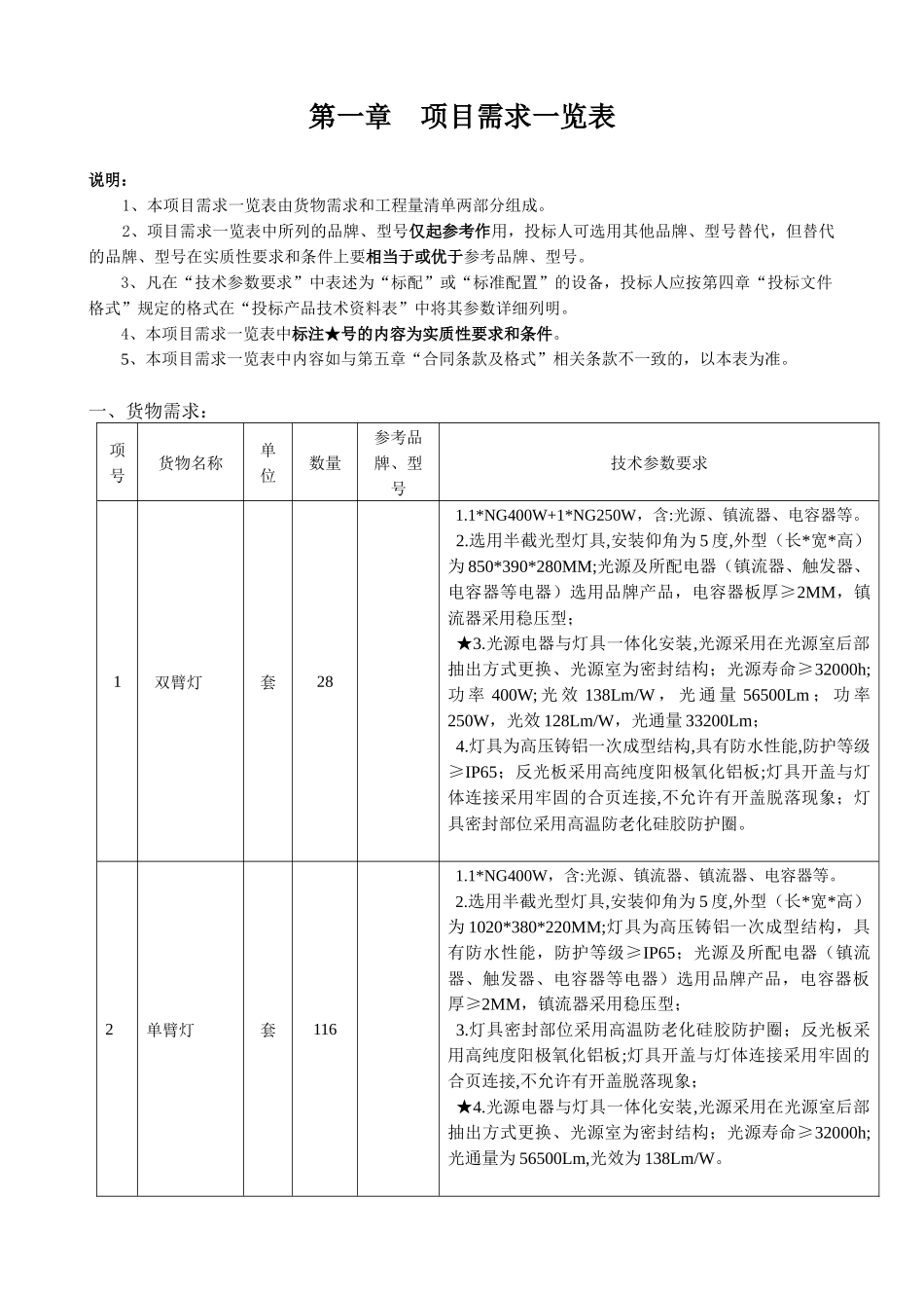 南宁市龙岗大道二期工程照明设备采购_第3页