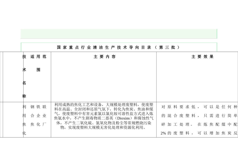 国家重点行业清洁生产技术导向目录（第三批）_第1页