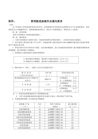 密闭舱室涂装作业通风工艺