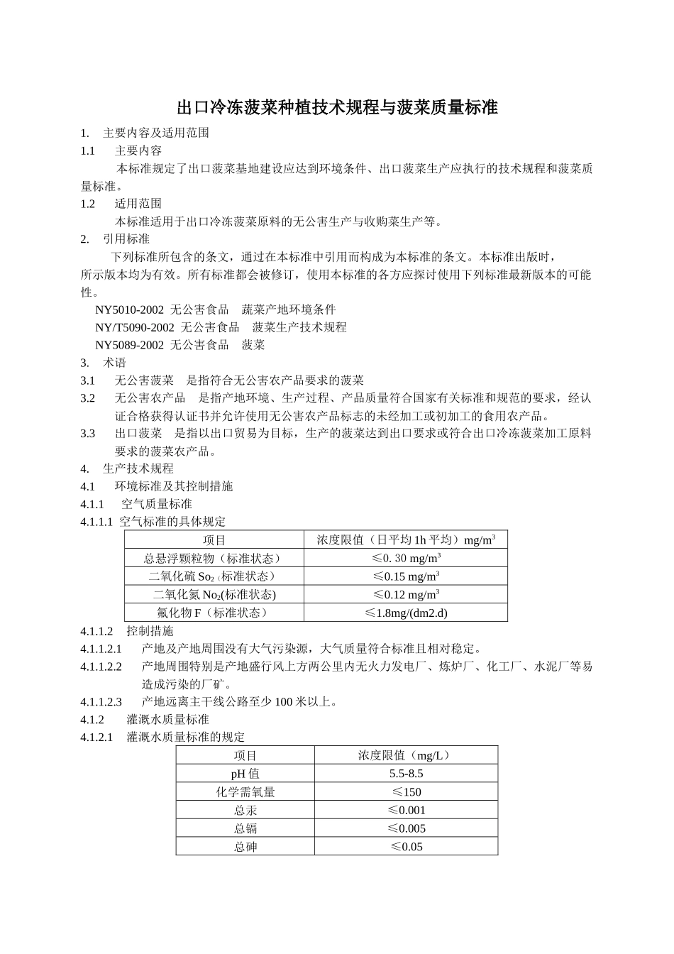 出口冷冻菠菜种植技术规程与菠菜质量标准_第1页