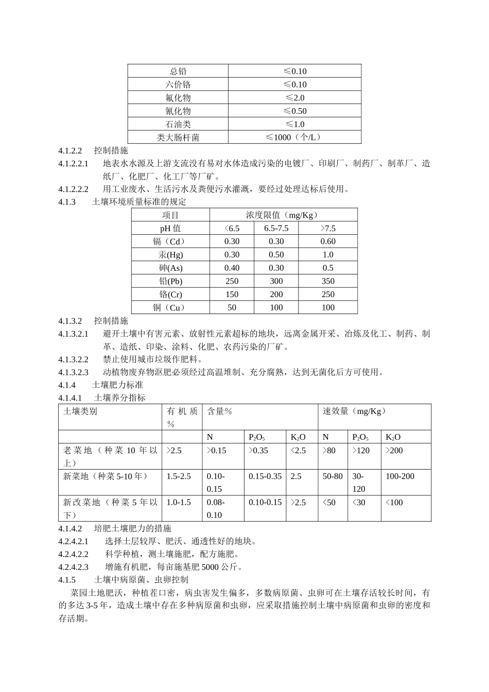 出口冷冻菠菜种植技术规程与菠菜质量标准_第2页