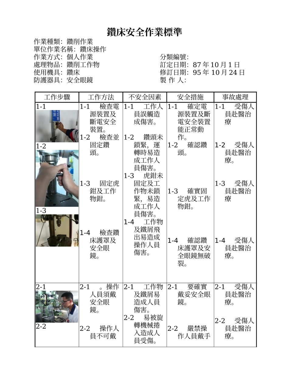钻床安全作业标准_第1页