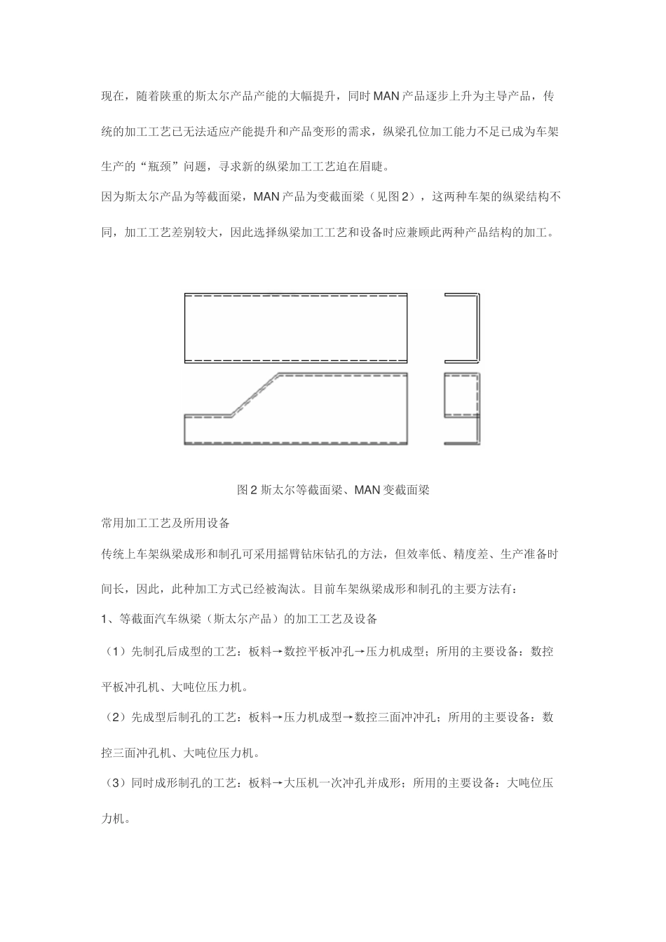 汽车纵梁加工工艺及设备的选择_第2页