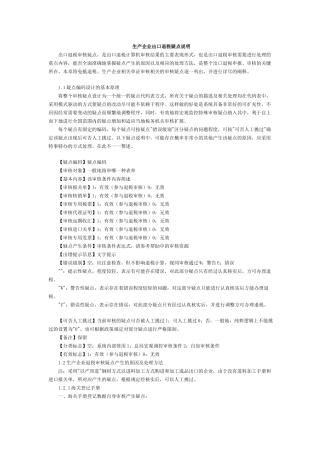 生产企业出口退税疑点说明