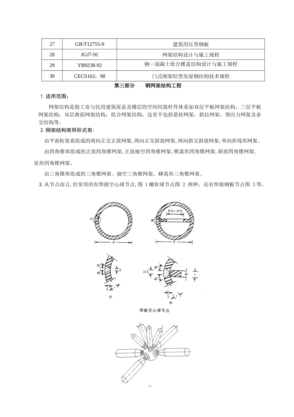 建筑安装分项工程施工工艺规程(1)_第2页